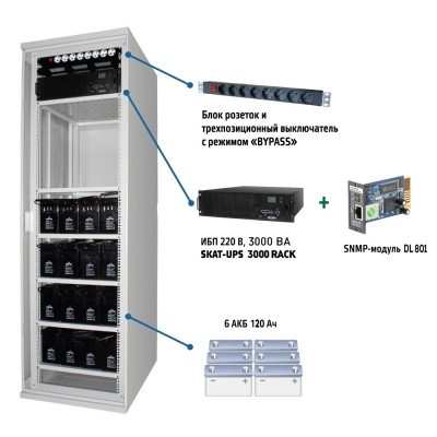 Бастион Комплекс бесперебойного питания SKAT-UPS 3000 SNMP 220В 620x660x2030mm On-Line (467)