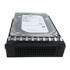 4XB0G88725 Жесткий диск Lenovo IBM 5 TB SATA 6 GBps 7.2k rpm 3.5" Easy Swap Hard Drive