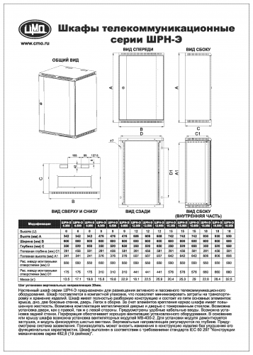 ЦМО! Шкаф телеком. настенный разборный 12U (600х650) дверь металл (ШРН-Э-12.650.1)