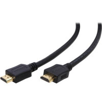 Filum Кабель HDMI 1.8 м., ver.1.4b, CCS, черный, разъемы: HDMI A male-HDMI A male, пакет. [FL-CL-HM-HM-1.8M] (894132)