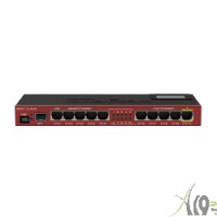 MikroTik RB2011UiAS-IN RouterBOARD роутер для помещений: 10 Ethernet (5 Gigabit), 1 SFP, 128 МБ RAM, сенсорный дисплей и раздача PoE-питания
