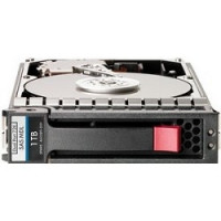 652753-B21 Жесткий диск HP 1 ТБ 6G SAS 7.2K rpm LFF (3.5-inch) SC Midline 1yr SPS