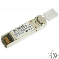 69Y2876 8Gb FC SW SFP Transceivers (Pair)