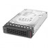4XB0G88713 Жесткий диск Lenovo IBM 6 TB 7.2K Enterprise Gen 5 3.5" SATA 6 GBps HS HDD