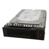 81Y9794 Жесткий диск Lenovo IBM 2 TB SATA