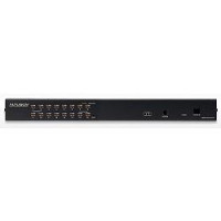 ATEN KH1516A 16 Port Cat 5 High Density KVM SW W/POWER