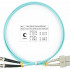 Cabeus FOP-50-SC-ST-1m Шнур оптический duplex SC-ST 50/125 mm OM3 1м LSZH Cabeus FOP-50-SC-ST-1m Шнур оптический duplex SC-ST 50/125 mm OM3 1м LSZH