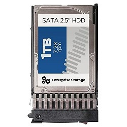 632080-B21 Жесткий диск HP 1 ТБ 6G SATA 7.2K rpm SFF (2.5-inch) Quick Release Midline